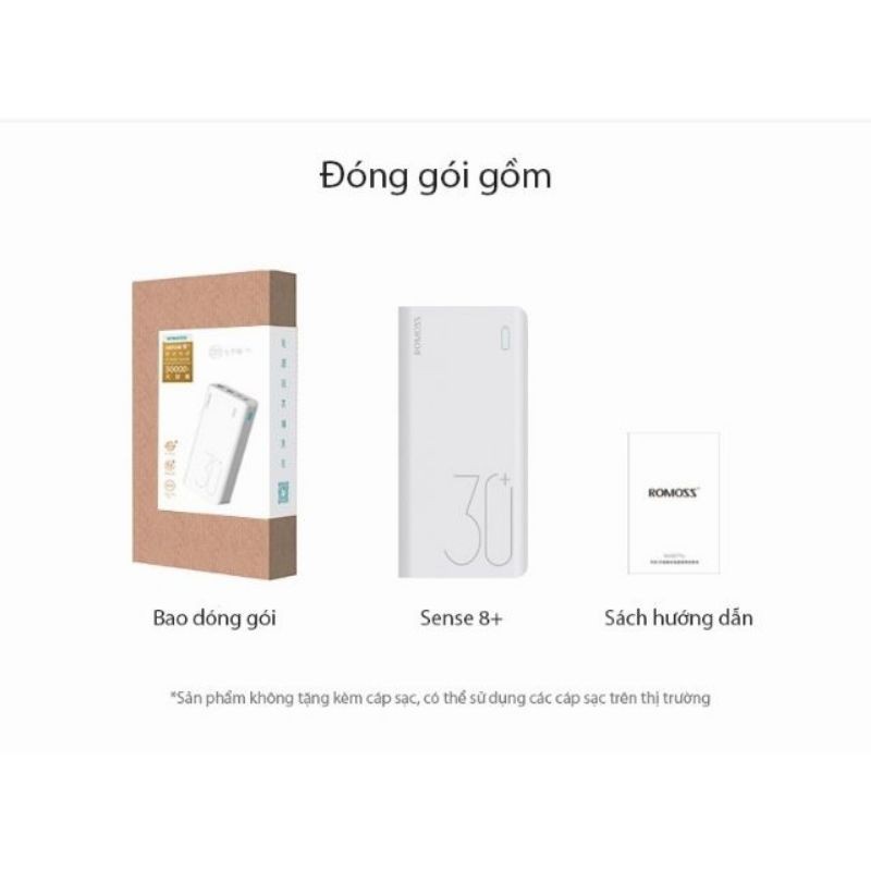 Pin sạc dự phòng lõi Polymer Romoss Sense 8+ 30000mAh hỗ trợ sạc nhanh QC3.0 (Trắng) - Hãng phân phối chính thức