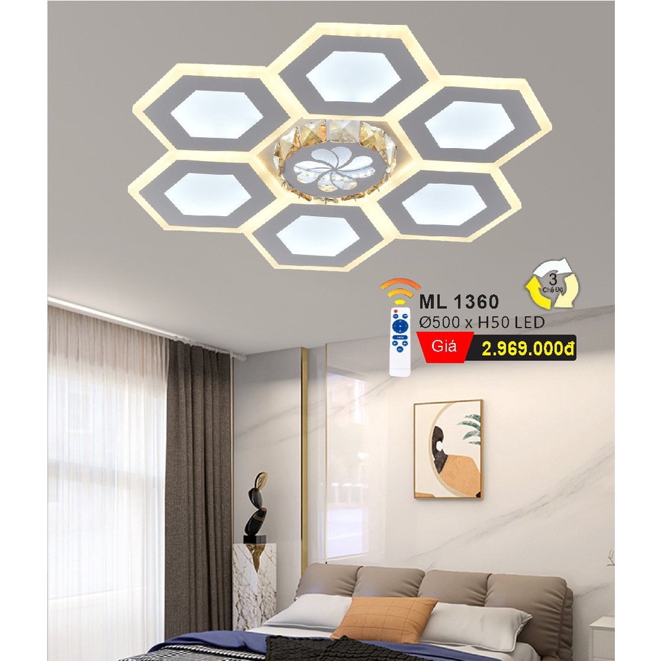 Đèn Led Ốp Trần Trang Trí Phòng Khách, 3 Chế Độ Sáng.