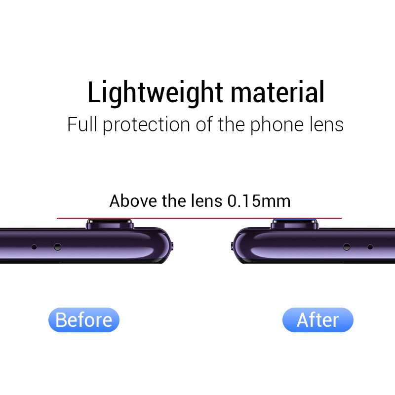 SAMSUNG Kính Cường Lực Bảo Vệ Camera Sau Cho Samsung Galaxy M30S M21 M31 2 Trong 1 9h Samsungm21