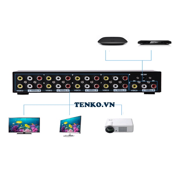 Bộ chia tín hiệu AV  1 ra 8 VIKI - AV chính hãng MT-VIKI MT-108AV, Splitter 1 in 8 out