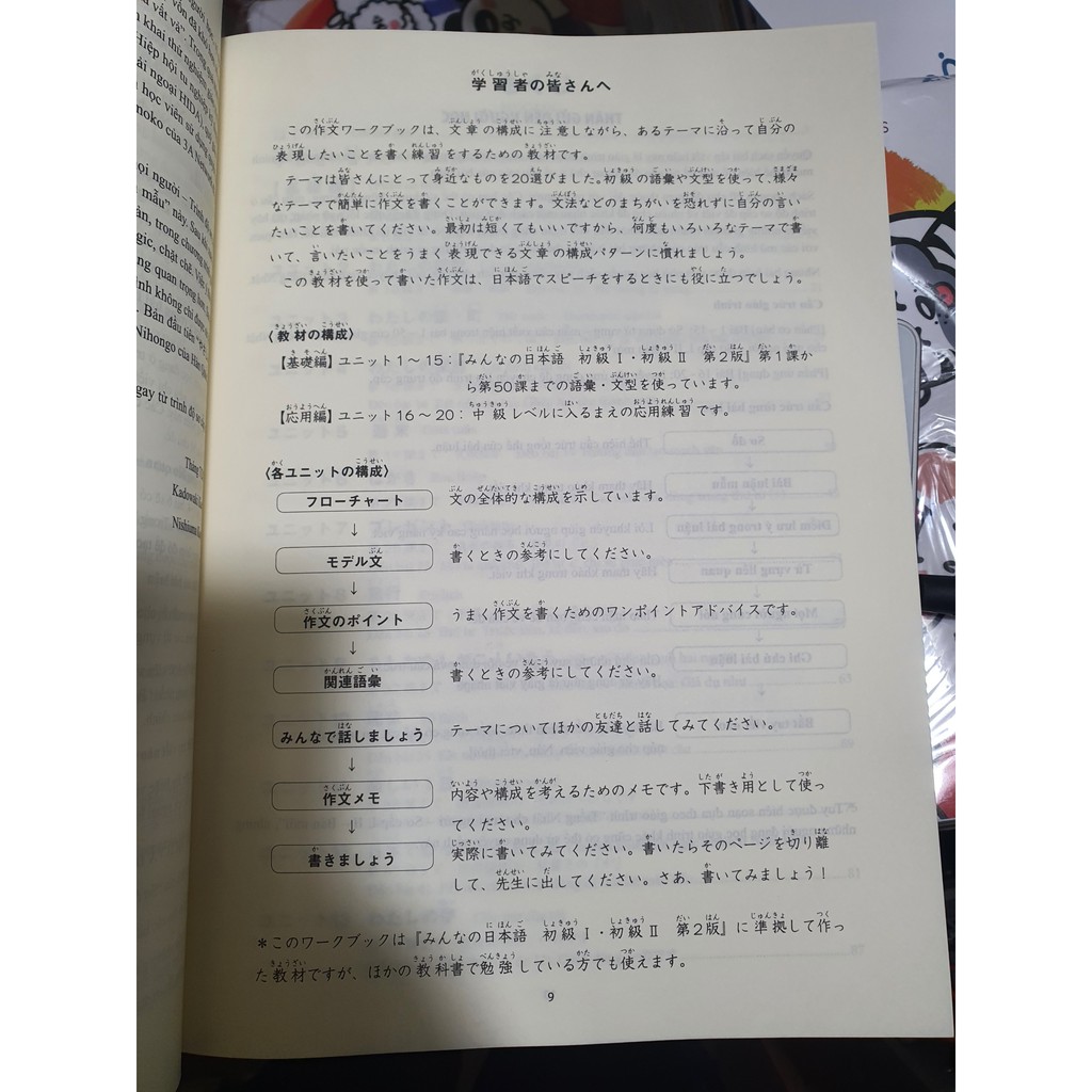 Sách Minna No Nihongo - Tiếng Nhật Cho Mọi Người Sơ Cấp : Tập Viết Theo Chủ Đề Với Các Bài Văn Mẫu