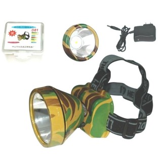 Đèn pin đội đầu Akasha A3