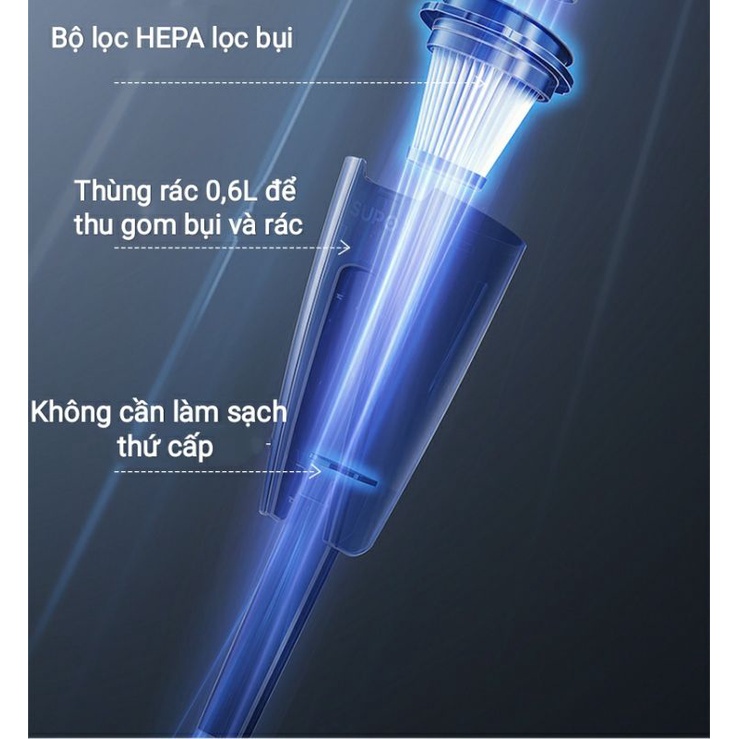 Máy hút bụi cầm tay Supor VCS59A - Hút bụi gia đình