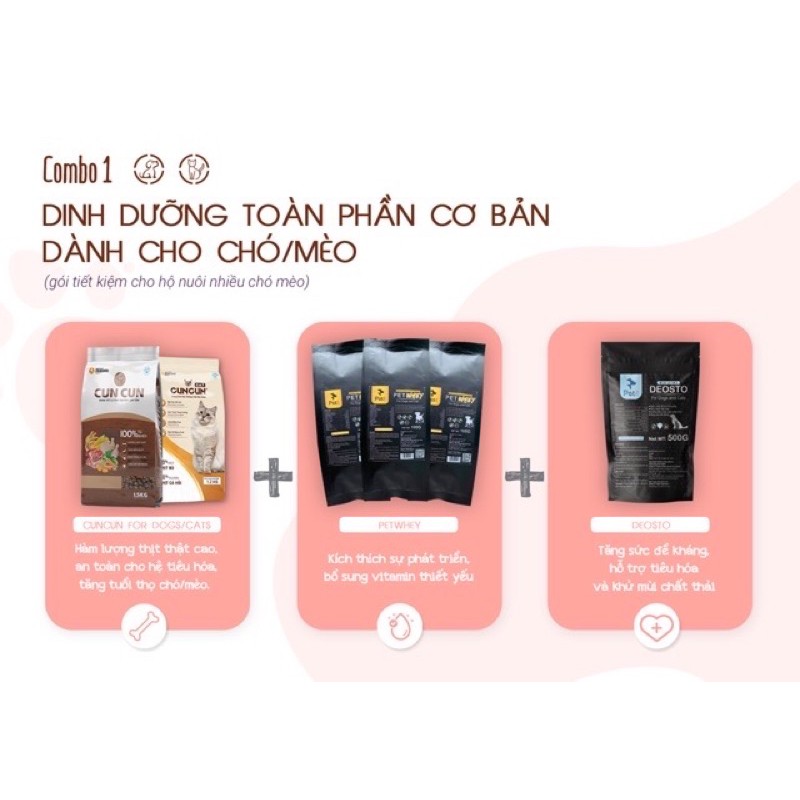 Thức ăn thú cưng thức ăn cho chó hạt tươi cun cun dành cho mọi loại cún 1,5kg