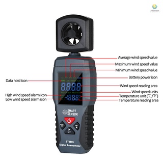 Máy Đo Tốc Độ Gió Kỹ Thuật Số ST9606 Màn Hình LCD