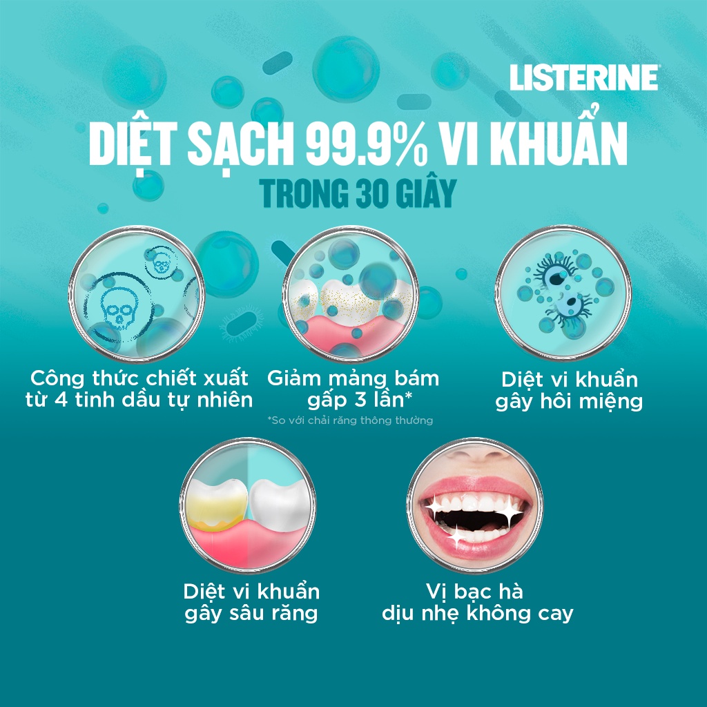 Bộ 2 Chai Nước Súc Miệng Listerine Giúp Hơi Thở Thơm Mát Cool Mint Zero 750mlx2 540021939