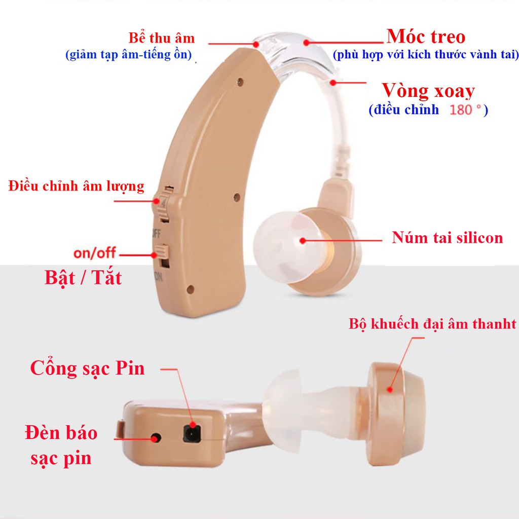 🔰Chính Hãng🔰 Máy Trợ Thính Không Dây Cho Người Già Nặng Tai Cofoe - ✪Tai Nghe Trợ Thính Không Dây Cao Cấp - Chống Ù, Hú.