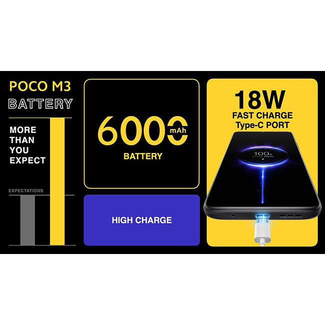 Điện thoại Xiaomi POCO M3 (4G/64GB) – Hàng chính hãng | BigBuy360 - bigbuy360.vn