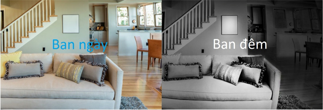 Qihoo 360 IP Smart Camera - D503 bản quay đêm | BigBuy360 - bigbuy360.vn