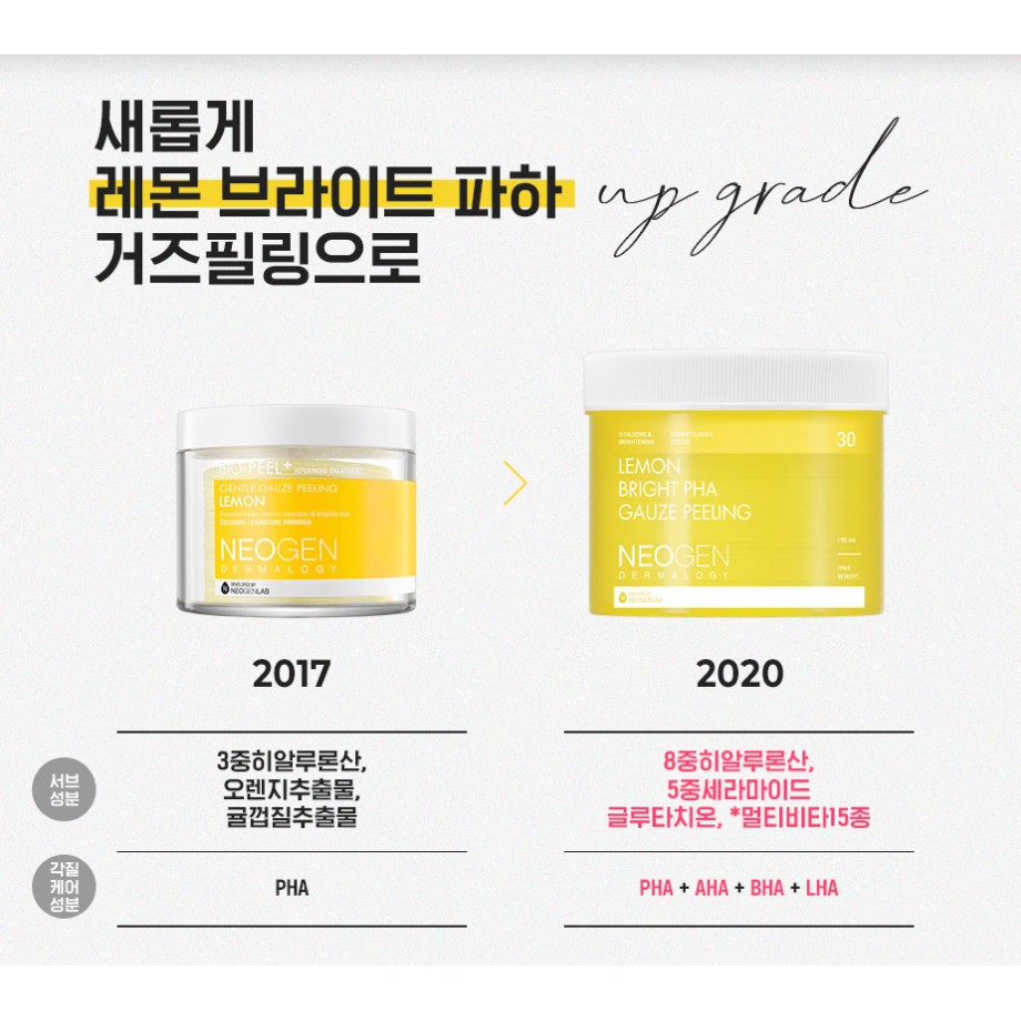 Pad tẩy da chết Neogen Lemon Bright PHA Gauze Peeling (30ea) [BẢN MỚI 2020]