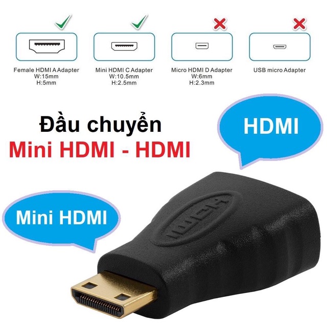 Đầu Chuyển Mini Hdmi Sang Hdmi