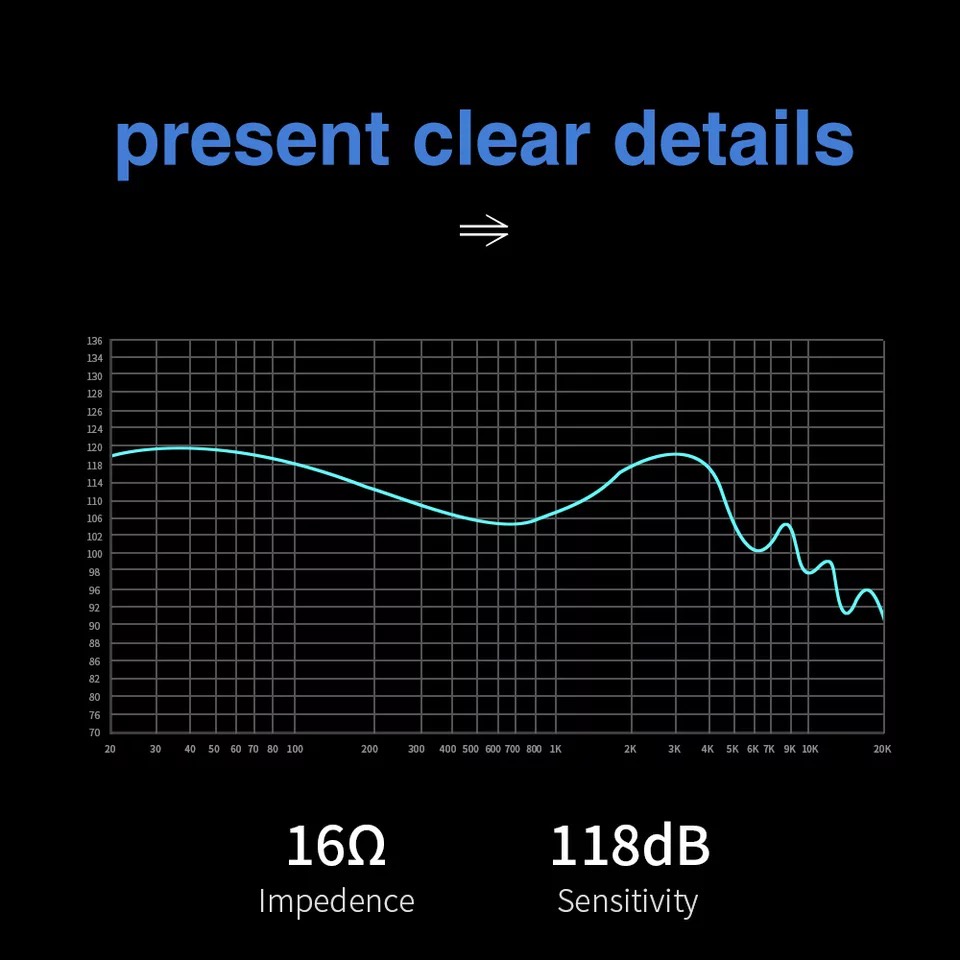 Tai Nghe Thể Thao FZ Liberty Max Theo Dõi DJ IEM HIFI TRN BAX MT1 PRO