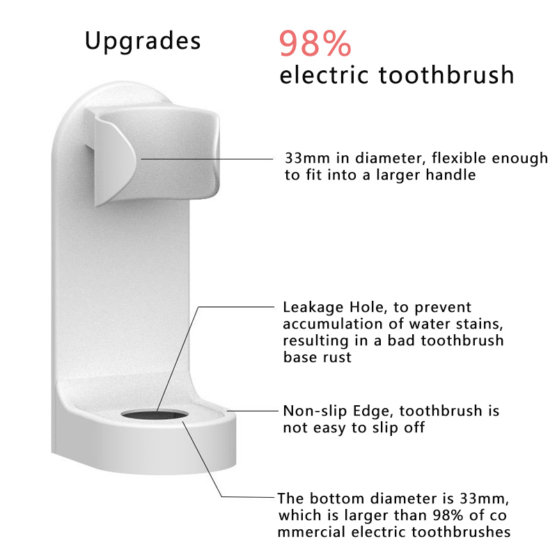 Giá Đỡ Bàn Chải Đánh Răng Điện Bằng Nhựa Abs Cho Oral B Xiaomi Mijia Philips Colgate