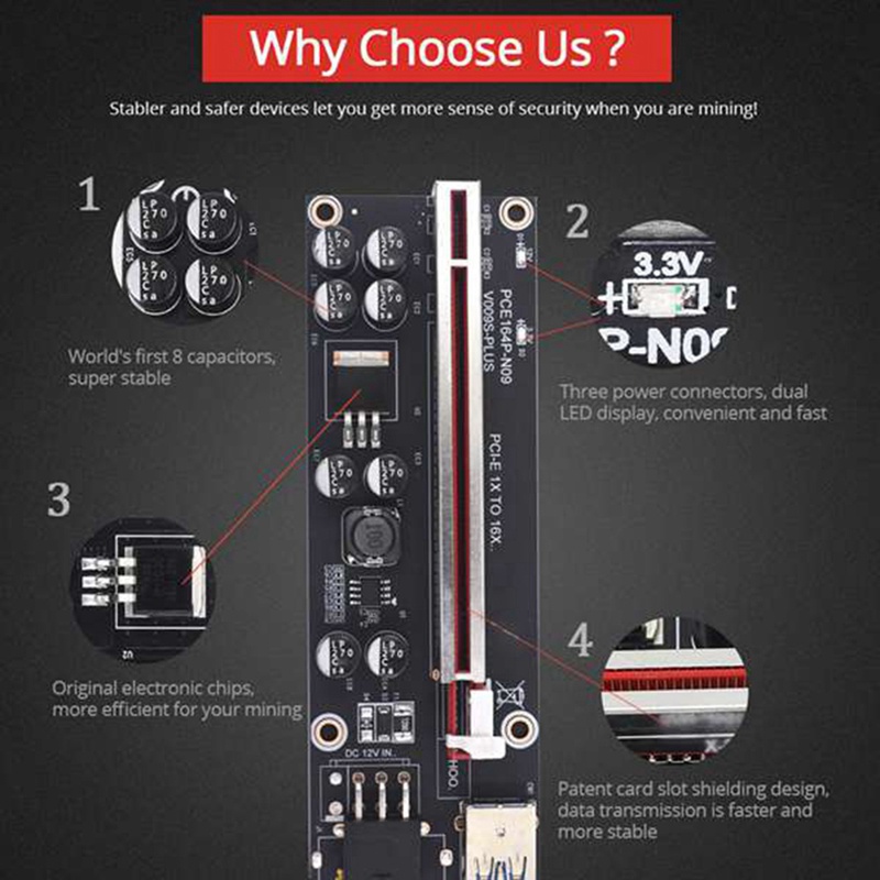 Card chuyển đổi Ver009S Plus Pcie Riser Ver 009s Sata 15 Pin sang 6 Pin