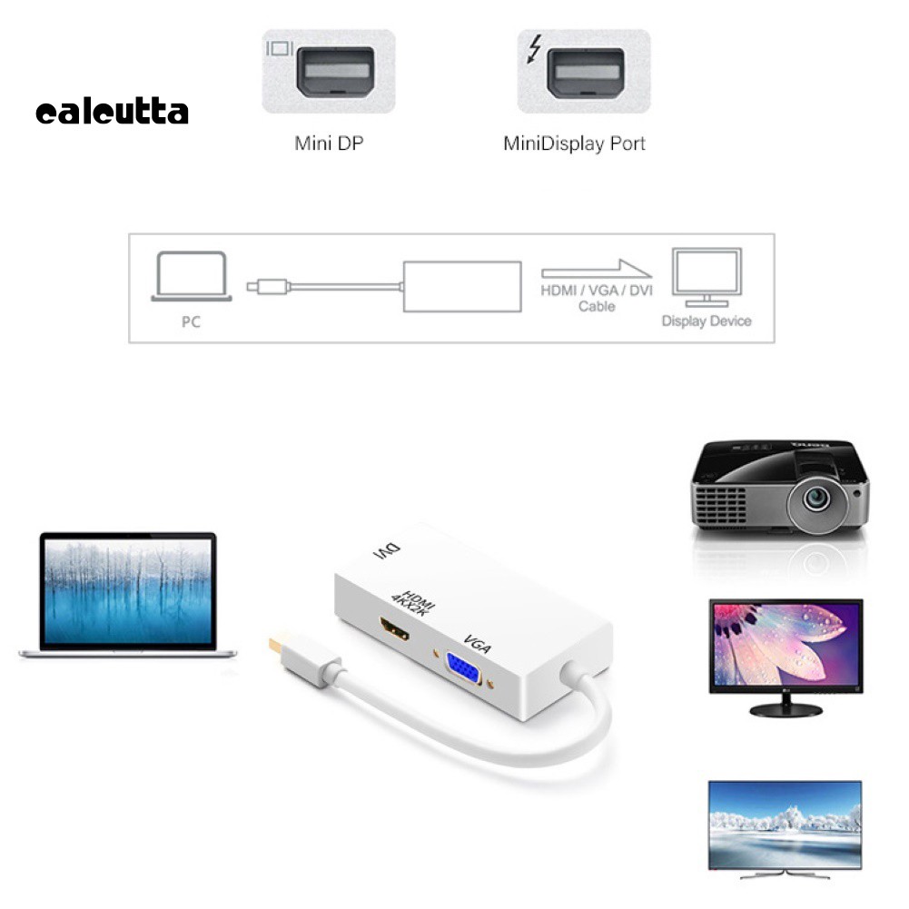 Cáp Chuyển Đổi Cổng Mini 1080p Dp Sang Hdmi Vga Dvi Cho Macbook Pro