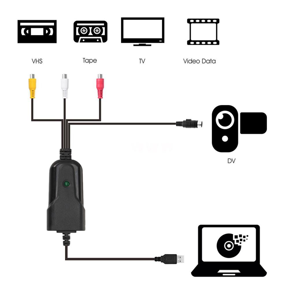 Portable USB 2.0 Video Audio Capture Video Converter Recorder Analog Video Audio to Digital Format for PC Plug and Play