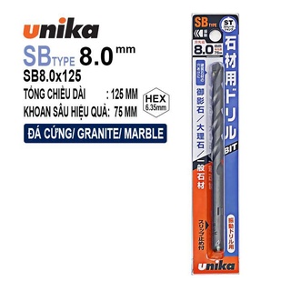 Mũi khoan đá chuôi tròn unika
