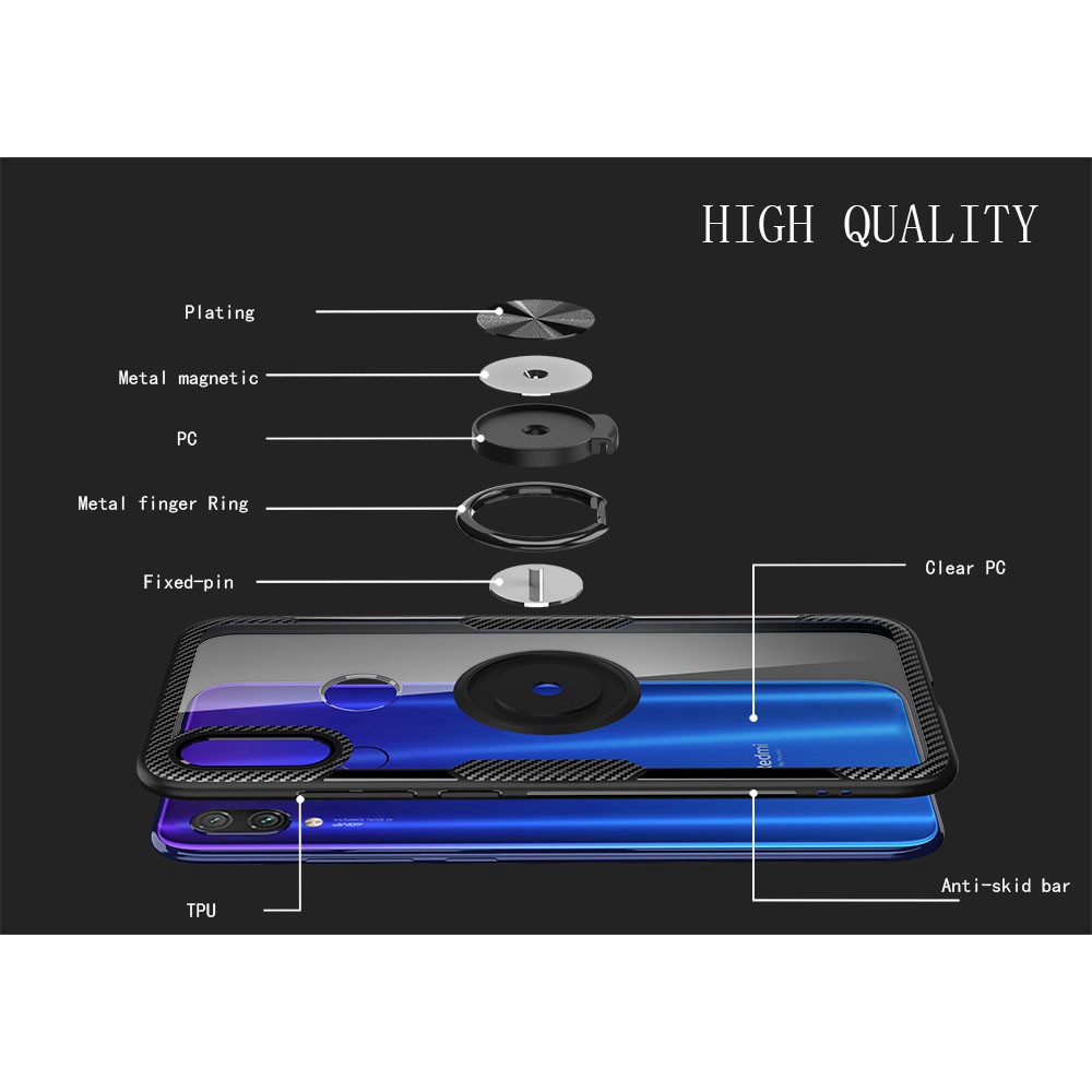 Ốp điện thoại trong suốt với nhẫn đỡ túi khí có từ tính dùng trên xe hơi cho Huawei P20 Lite Huawei P20 Pro