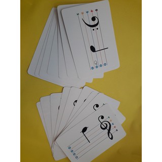 Bộ Flashcard nốt nhạc khóa Sol và khóa Fa khổ A6