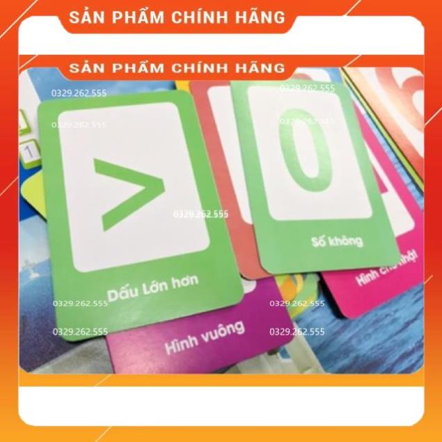 [Mã LIFEBOOK2 giảm 10% đơn 0Đ] (⭐NEW⭐)Bộ flashcard thẻ học chữ cái, chữ số cho bé