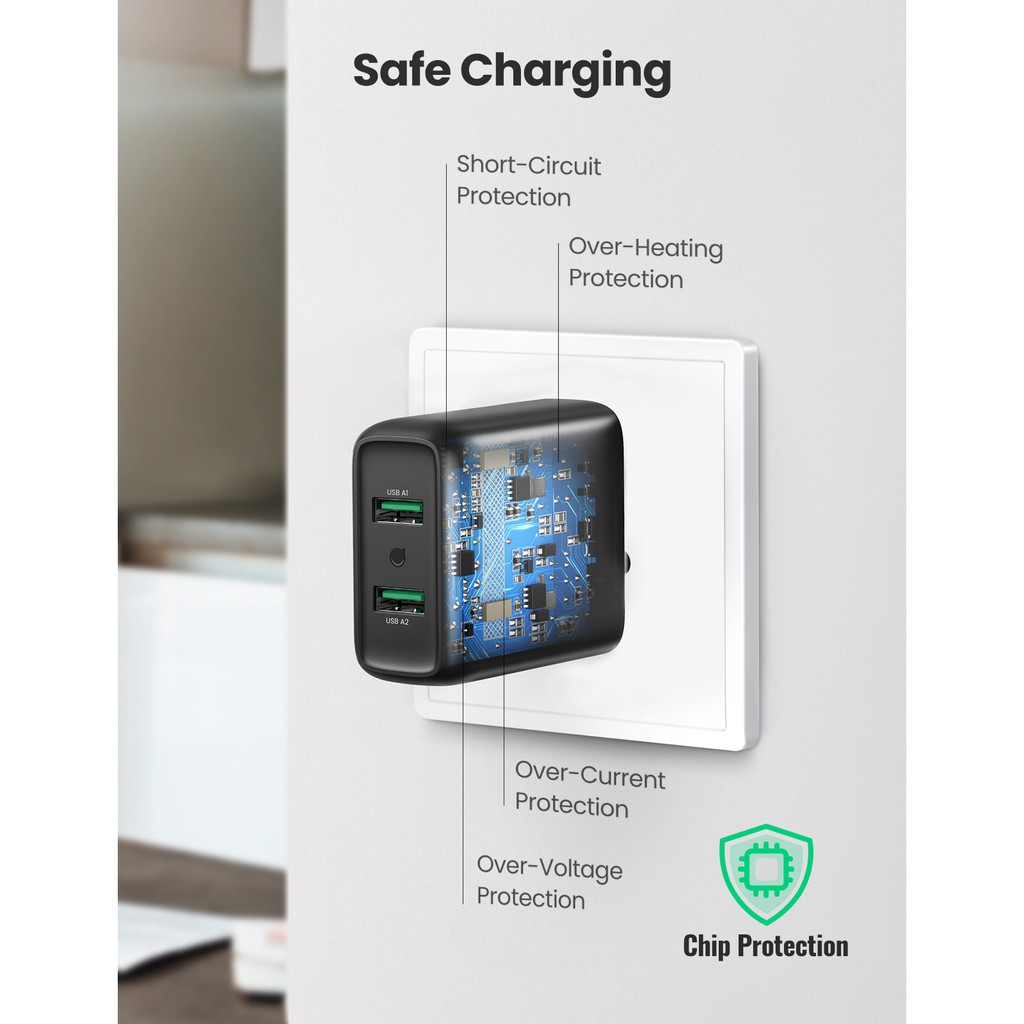 Củ sạc nhanh UGREEN hai cổng USB 3.0 36W màu xanh lục