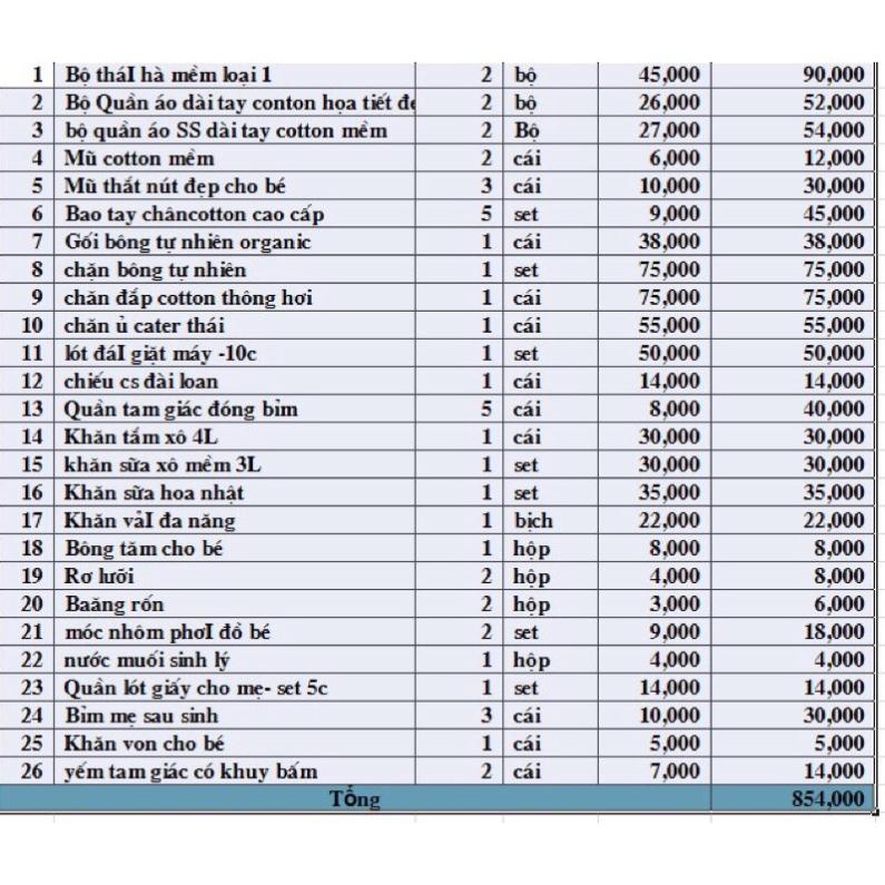 Combo đồ sơ sinh trọn gói cho mẹ và bé