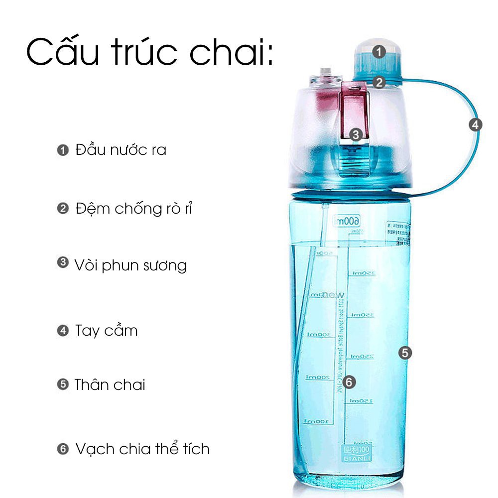 Bình nước thể thao 600ml phun sương -Bình nước thông minh tiện lợi có thể mang đi chơi thể thao, đi học,thể dục⭐️D-GD400