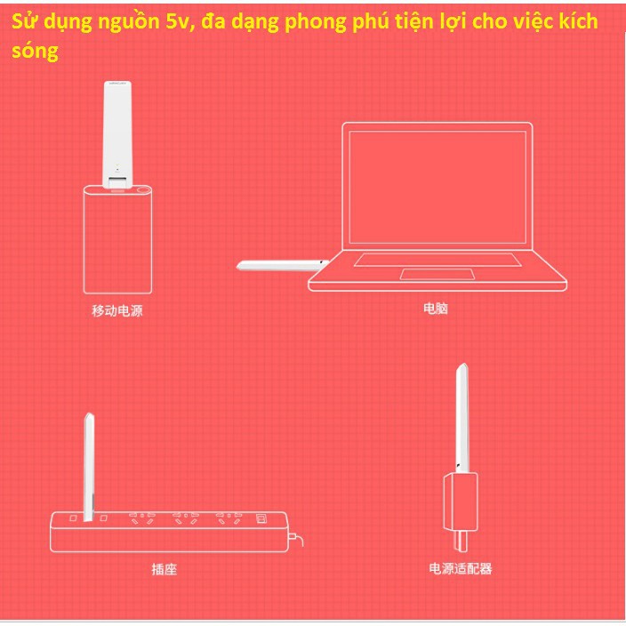 Khuếch đại Wifi Mercury 1 râu kích sóng xa khoảng 30m IP10422