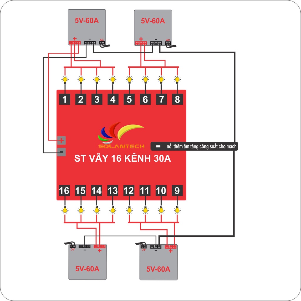 Mạch vẫy 16 kênh công suất (30A/kênh) - TẶNG DÂY CÁP MICRO USB