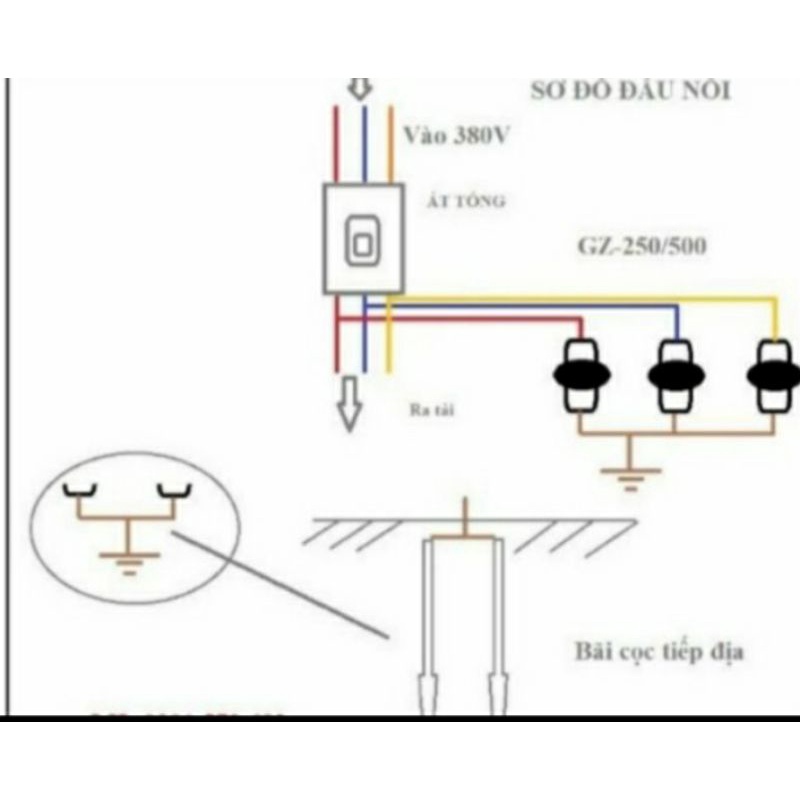 1 Quả van thoát sét GZ-250 Chống sét lan truyền loại 1- Van thoát sét GZ250 Chống sét loại 1