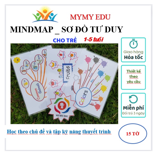 sơ đồ tư duy Anh~Việt giấy in ảnh khổ A4, ép plastic, giúp bé nhớ NHANH- LÂU qua các chủ đề, bé tập tuyết trình