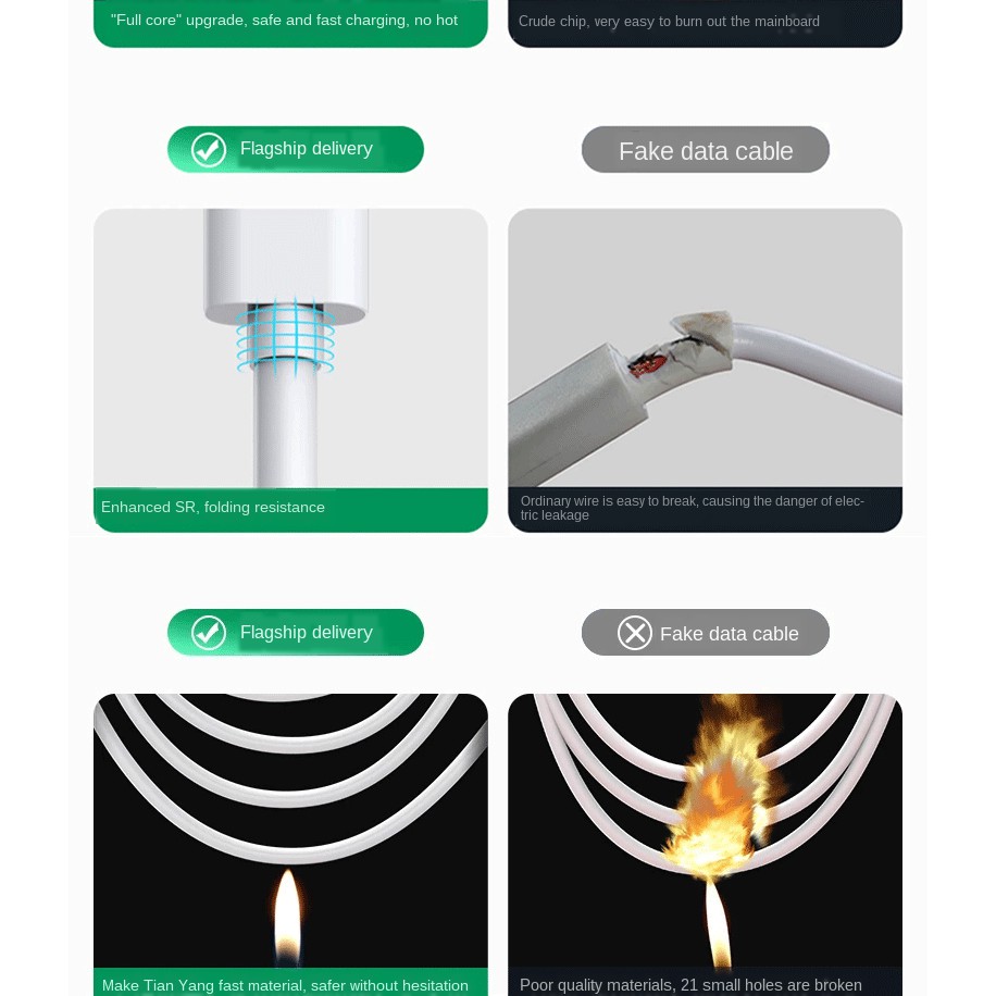 Dây Cáp Sạc Cao Cấp Cho Điện Thoại OPPO RX17 Pro Find X2 Pro K3 K5 Reno 2 3 4 Pro 5G Ace Pro Ace2 Realme XT X2