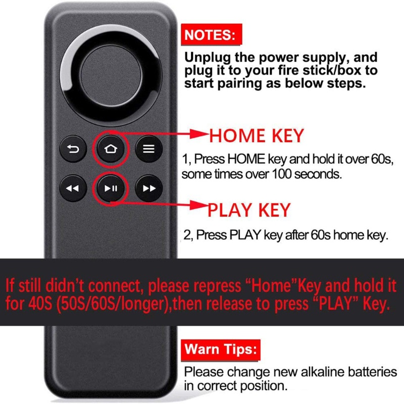 Điều Khiển Từ Xa Thay Thế Cho TV Ama-zon Fire TV Stick CV98LM