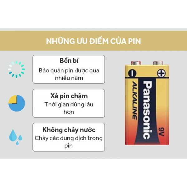 Pin 9v Panasonic alkaline vỉ 1 viên 6LR61T-1B chính hãng