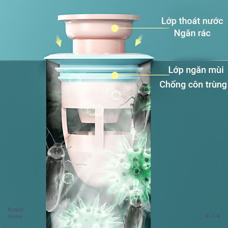 Bộ thoát sàn chống trào ngược nước, ngăn mùi hôi, chống côn trùng