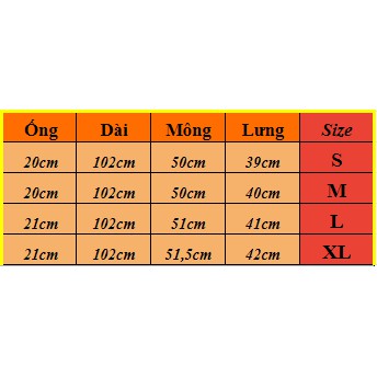 Quần jean nam ống rộng baggy DATINO màu Light Blue chất jean dày dặn cực kì bền màu, giặt tay giặt máy đều được