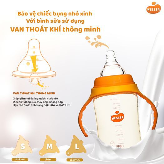 ( TẶNG KÈM NẮP CỔ RỘNG KHI MUA TỪ 2 BÌNH ) - Bình sữa Wesser PPSU (cổ rộng) 260ml