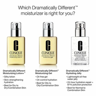 Dưỡng ẩm Clinique Dramatically Different GEL / LOTION / JELLY