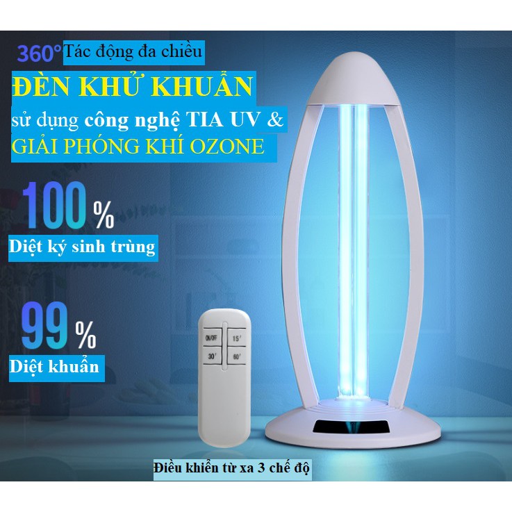 Đèn diệt khuẩn tia cực tím UV