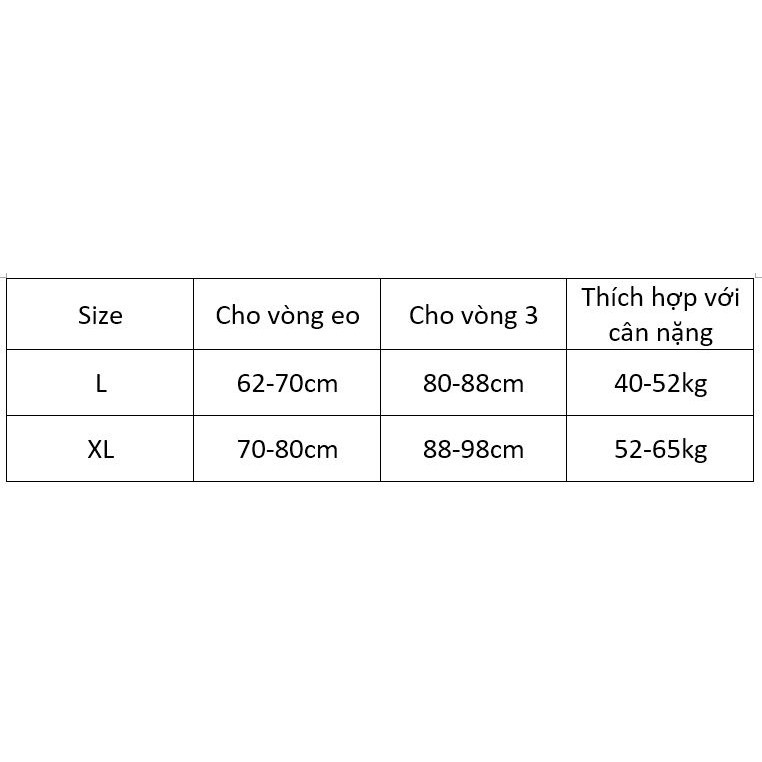 Set 5 Quần Lót Cotton Thấm Hút Mồ Hôi Họa Tiết Chuối P005 | BigBuy360 - bigbuy360.vn