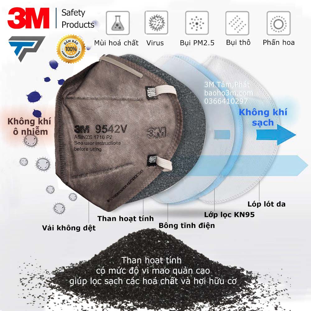 [LẺ 1 CÁI] khẩu trang 3M 9542V xám - quai qua đầu - chống bụi PM2.5 & mùi hoá chất | BigBuy360 - bigbuy360.vn