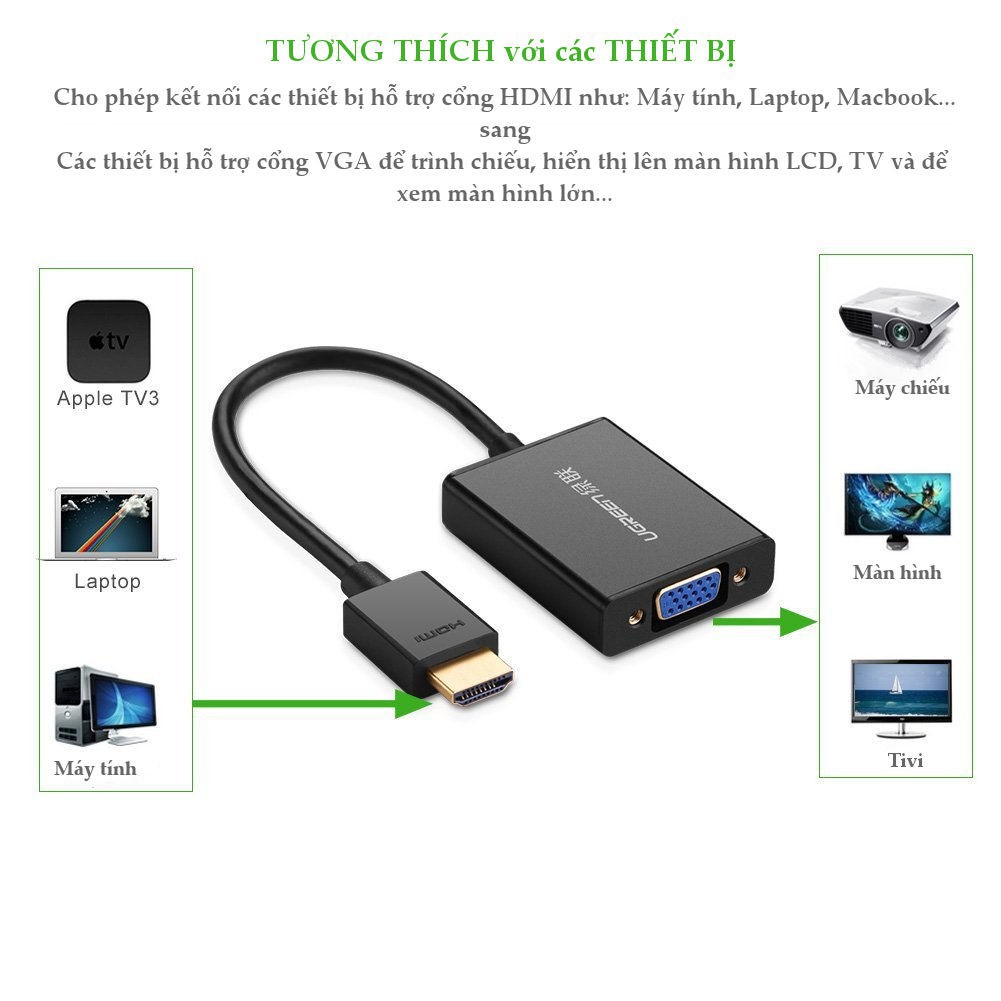 ✔HÀNG CHÍNH HÃNG ✔ Cáp chuyển HDMI sang VGA cao cấp Ugreen 40233 (Đen)