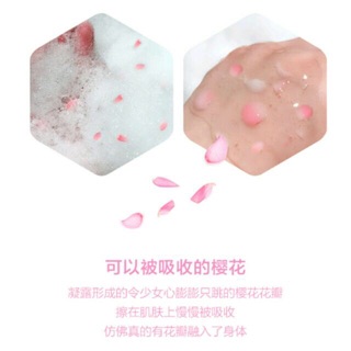 Sữa tắm Chok Chok