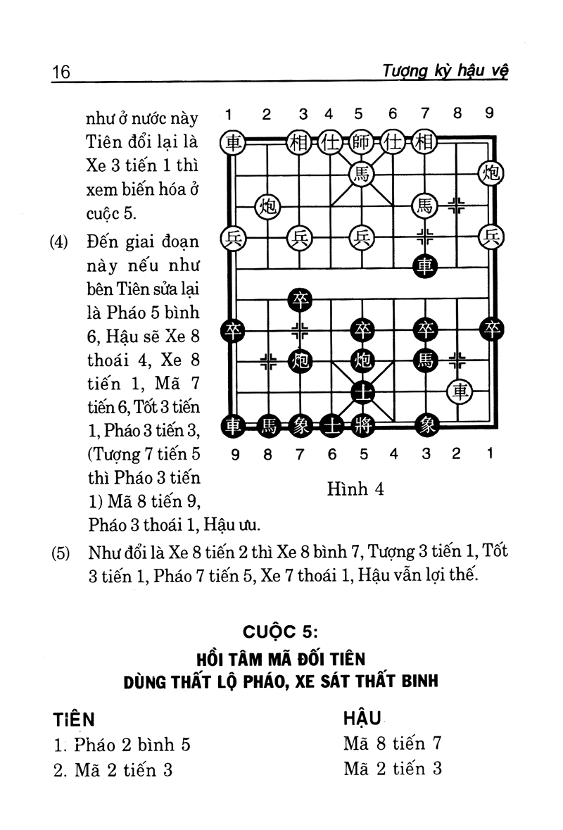 Sách Tượng Kỳ Hậu Vệ