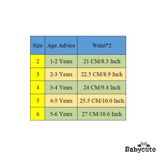 Bikini trái dâu đáng yêu cho bé gái ( ảnh thật )