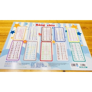 Bảng cửu chương - bảng nhân chia