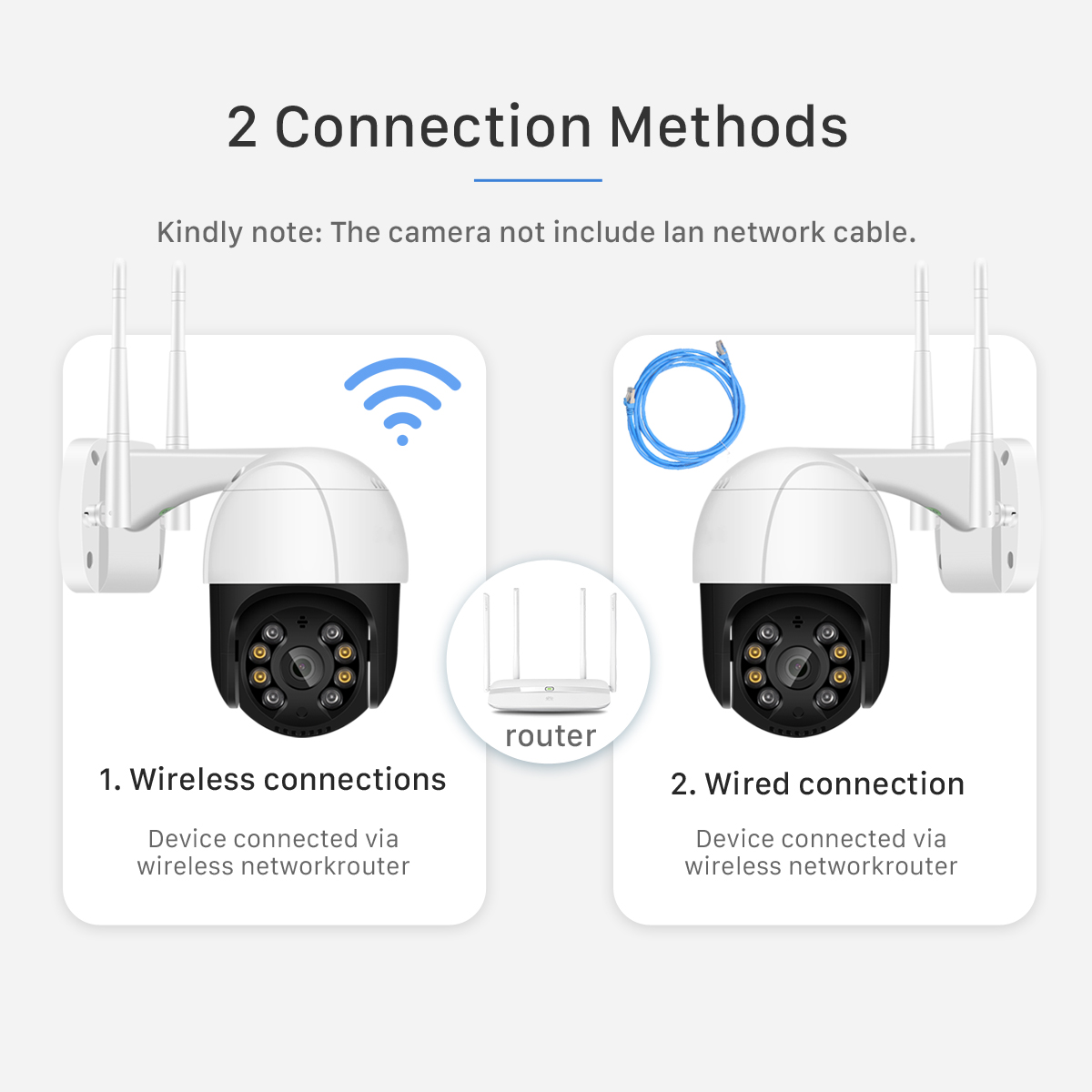 Camera IP giám sát kết nối wifi không dây 4x H.265 P2P Onvif hỗ trợ âm thanh 2mp