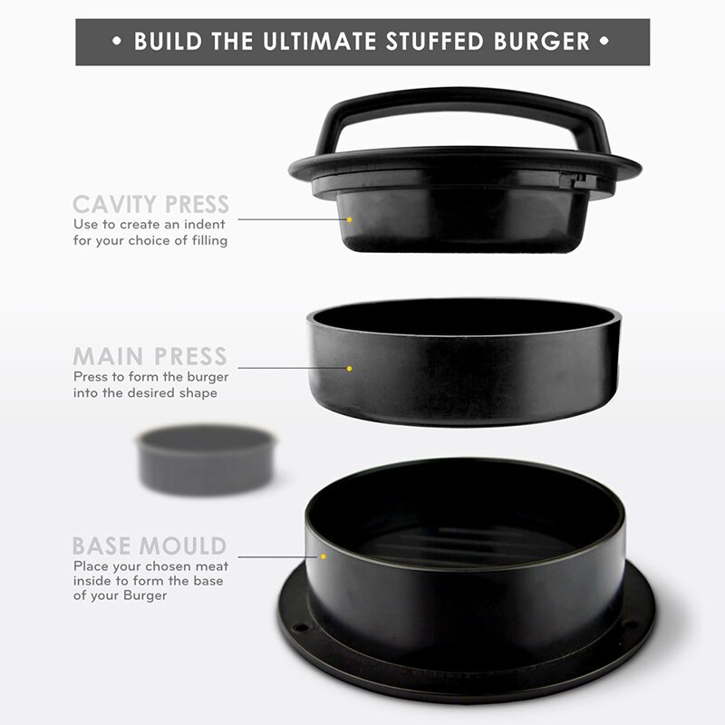 Khuôn Ép Thịt Làm Bánh Hamburger Hình Tròn Bằng ABS