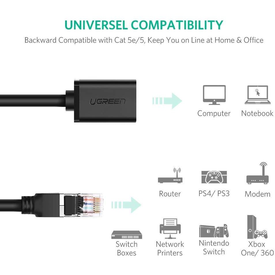 Dây mạng nối dài CAT6 UTP RJ45 Patch Cords UGREEN NW112 - Hàng phân phối chính hãng - Bảo hành 18 tháng