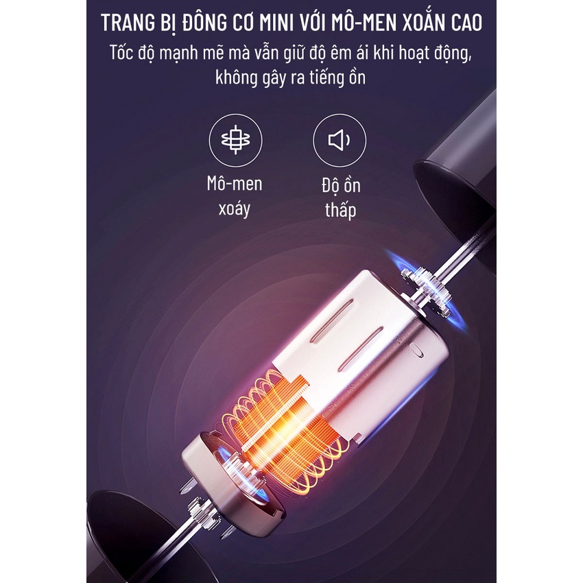 Máy Cắt Tỉa Lông Mũi Mini ShowSee - C1 Nhỏ Gọn Không Làm Tổn Thương Khoang Mũi - BH 6 Tháng